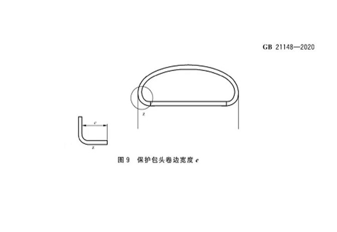 新標(biāo)準(zhǔn)保護包頭-3