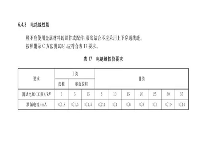 新國標(biāo)電絕緣-4